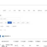 知乎引流技巧，核心的玩法！