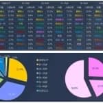 如何快速引流精准宝妈女粉？（50个平台，赶紧收藏）