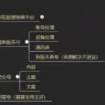 新知短视频美女号与明星号起号思路+最新养号解决不不适宜+如何绑定PID技术