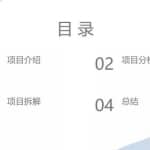 抖音表情包赚钱项目拆解，细分领域的赚钱机会