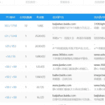 抖音助眠虚拟卖货思路，纯刚需赚钱项目玩法，拆解后无私分享有缘人