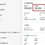 黄岛主微头条掘金副业项目第4期：批量上号单天300-500收益，适合小白、上班族