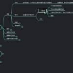臻曦联盟无人直播小游戏推广项目玩法详解