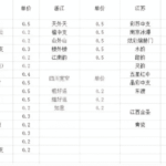 冷门烟盒回收项目操作思路，有人已经做到月入过万，玩法分享给你！