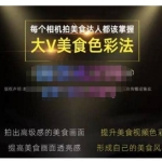 大V美食色彩法（相机拍美食+透亮美食灯光+电脑剪映调色），教你用相机拍出高级感的美食画面