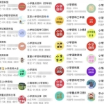 米杰虚拟电商训练营2.0，千万市场！虚拟电商重现江湖，项目玩法大公开【详细教程】